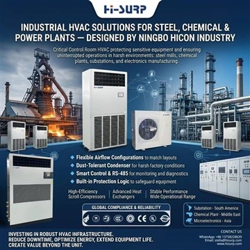 Промислові рішення HVAC для сталеливарних, хімічних і електростанцій — розроблено Ningbo Hicon Industry